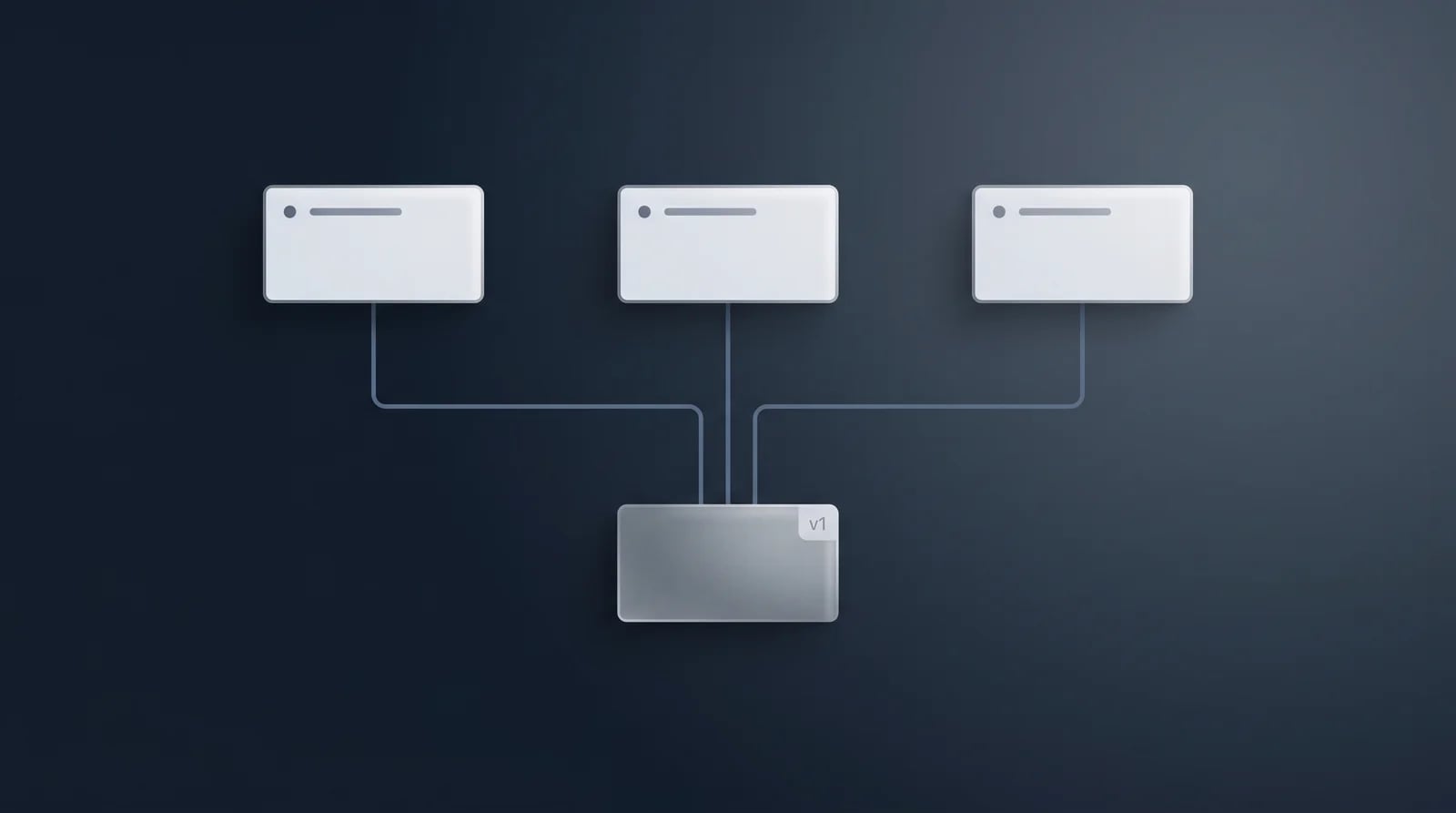 Tres nodos de flujo conectados convergen en una plantilla guardada v1