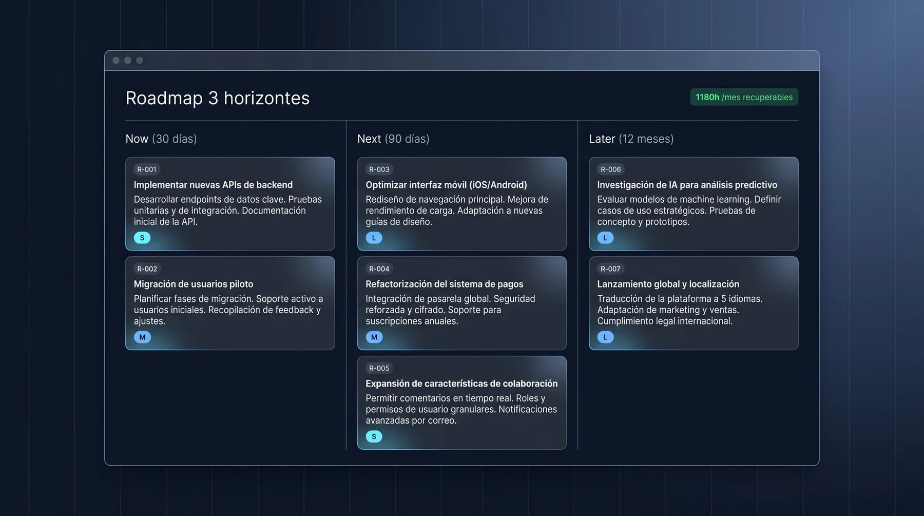 DXops · tablero de roadmap en tres horizontes Now Next Later con iniciativas priorizadas